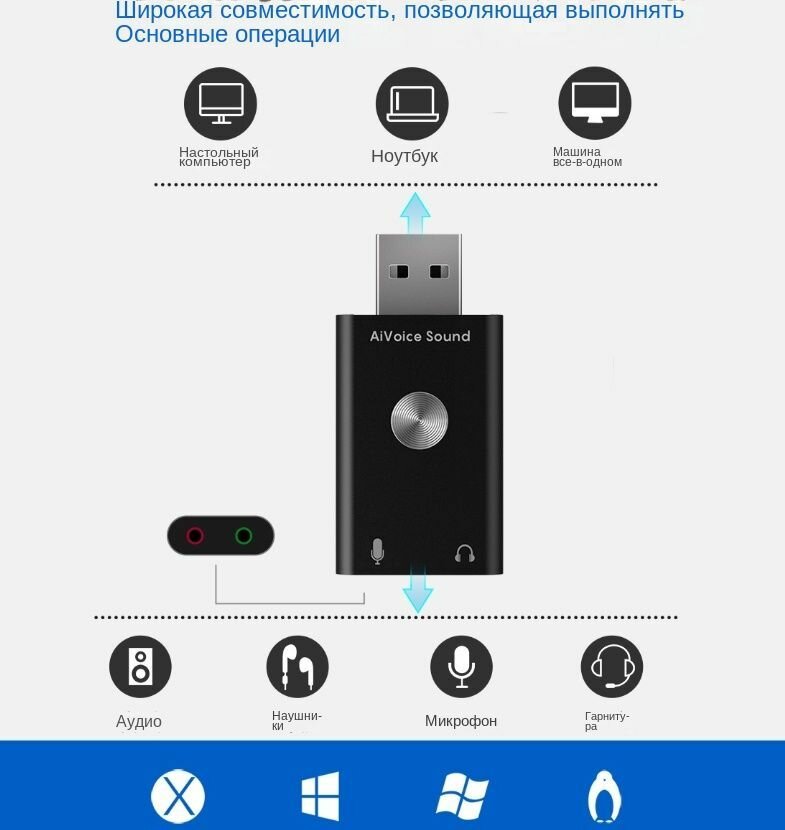 Электронный переводчик USB-накопитель, голосовой, текстовый переводчик