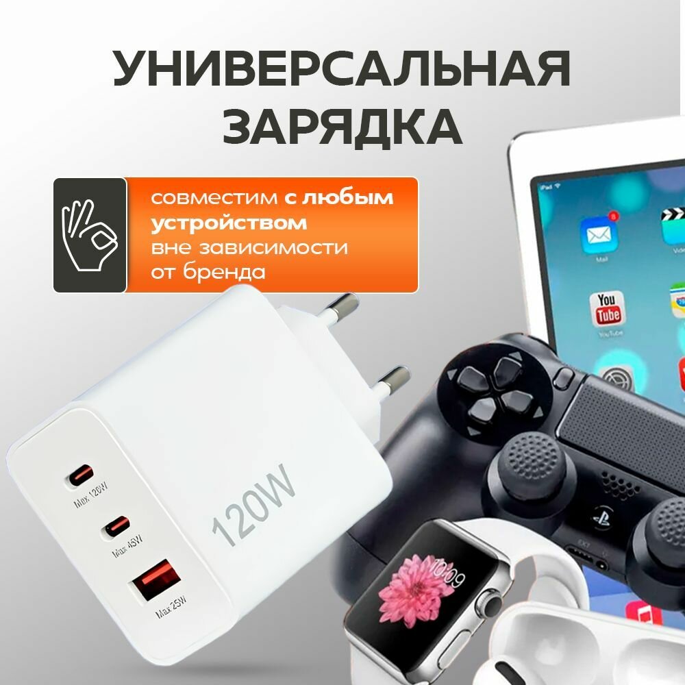 Сравнение размеров Xiaomi 120W с другими зарядными устройствами