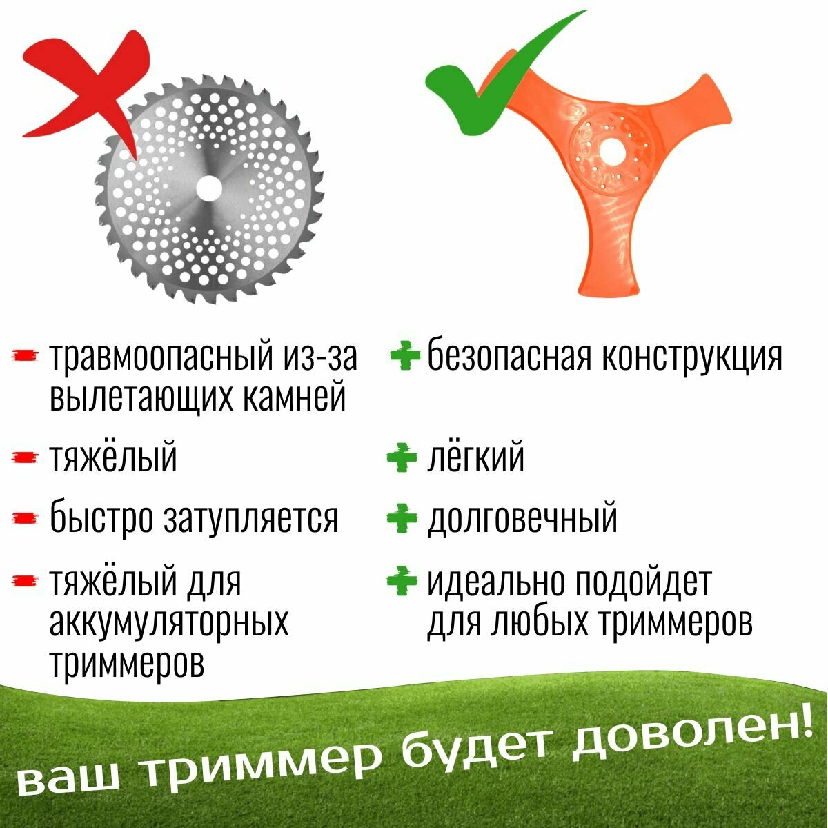 Диск нож для бензо и электро триммера композитный нейлон 3 лопасти, усиленный, для кошения травы и сорняков — фото 1