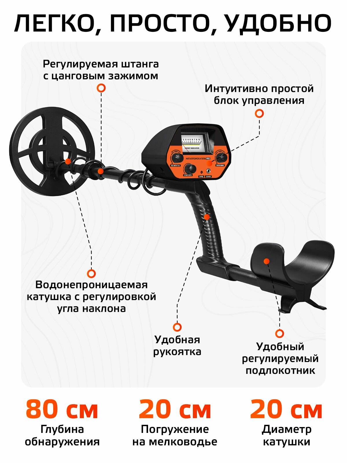 Металлоискатель Homime PRO, металлодетектор грунтовый MD, с функцией дискриминации — фото 1