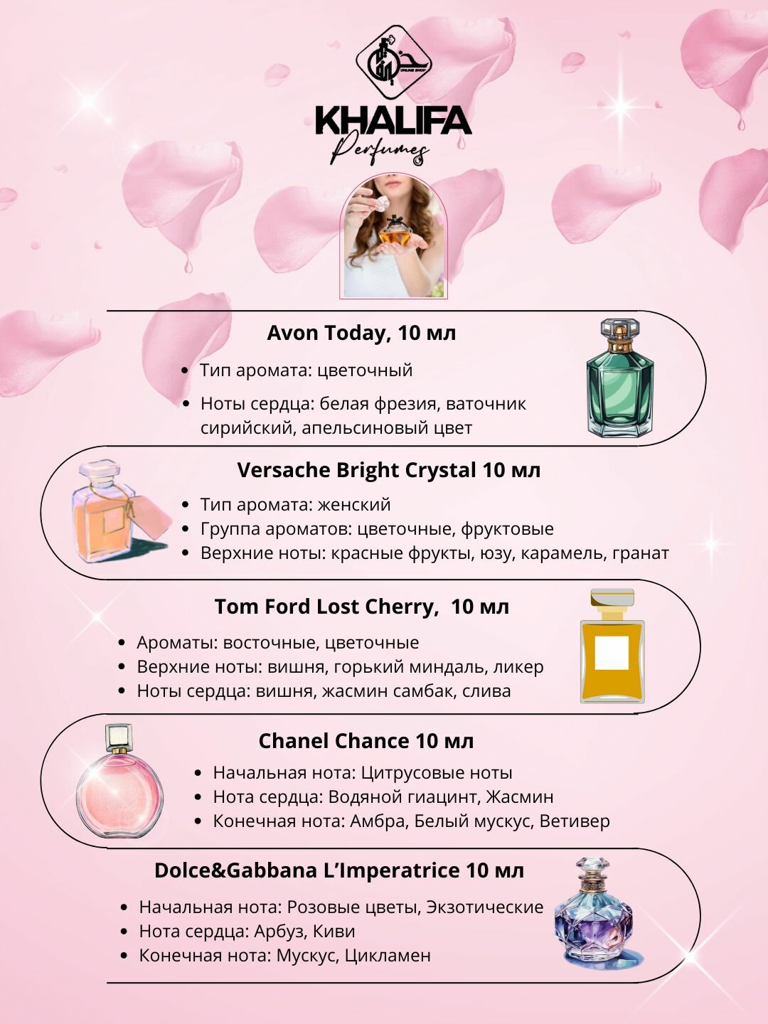 Парфюмерный набор "Cherry", "Today", "Versace", "L'imperatrice", "Chanel", набор духи для женщин, 10мл — фото 1