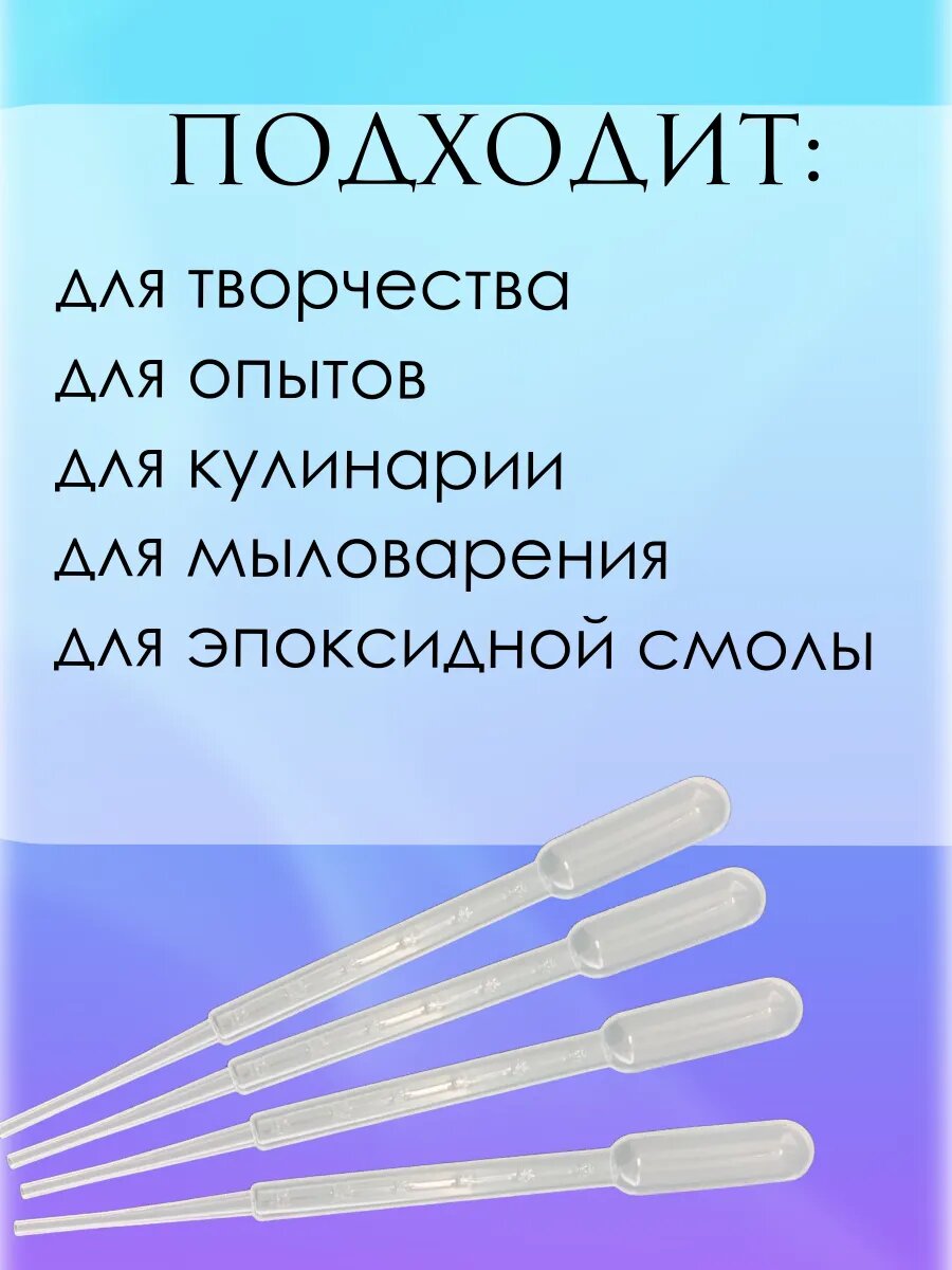 Изображение Пипетка