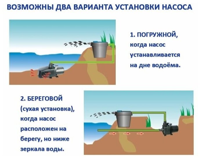 Насос для пруда JFP JSP 20000 JEBAO производительность 20000 литров в час