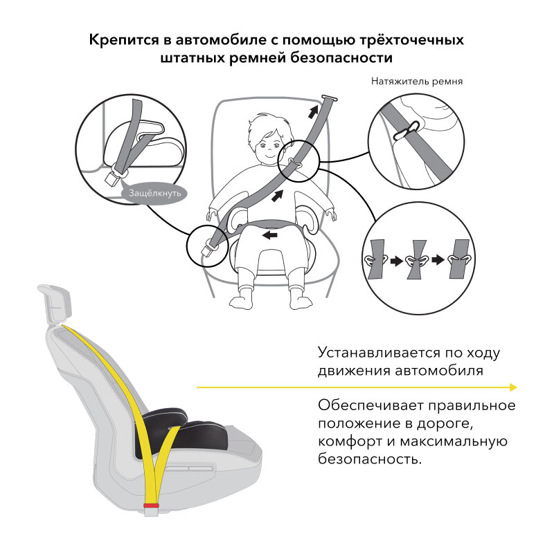 Бустер группа 2/3 (15-36 кг) Happy Baby Booster Rider