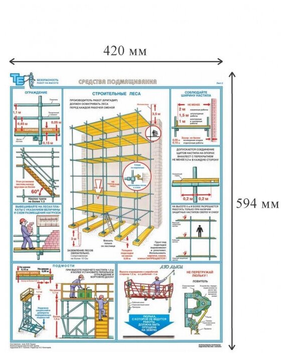 Плакат информационный безопасность работ на высоте, комплект из 3-х листов
