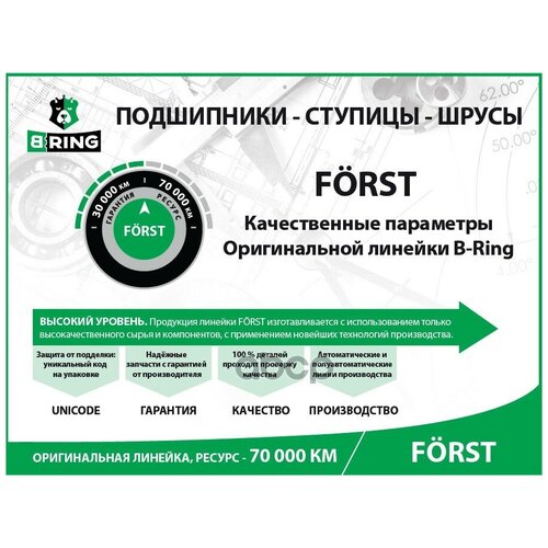 Трипоид, Линейка Forst, Ford Fiesta (01-), Fushion (01-), (25) B-RING арт. BCT1409