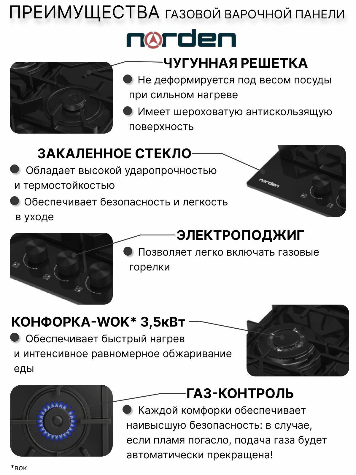 Варочная панель газовая Norden Aztech 42GT BLG FFD с автоподжигом 45 см., газконтроль, конфорка WOK, закаленное стекло черного цвета - фотография № 3