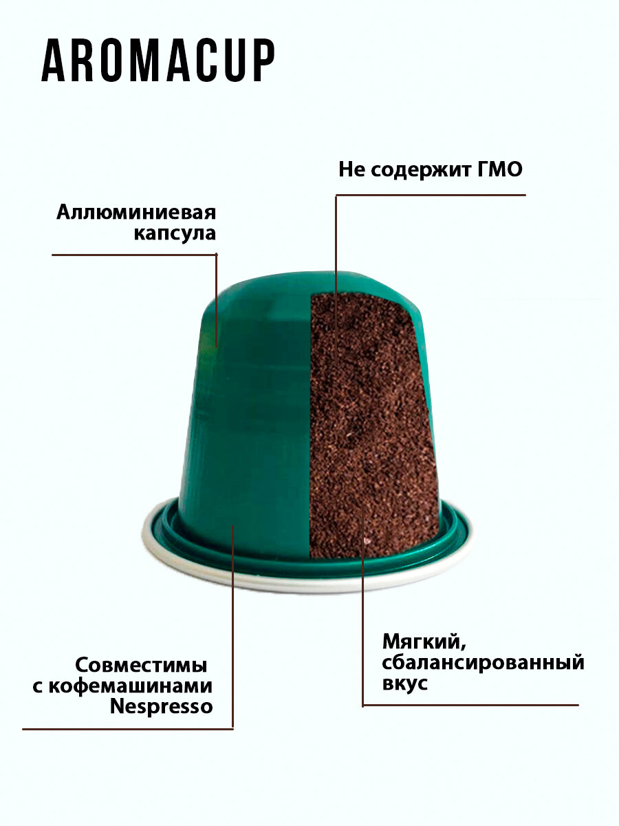 Набор кофе в капсулах для кофемашины Nespresso "Номер 5"/ AROMACUP — фото 1