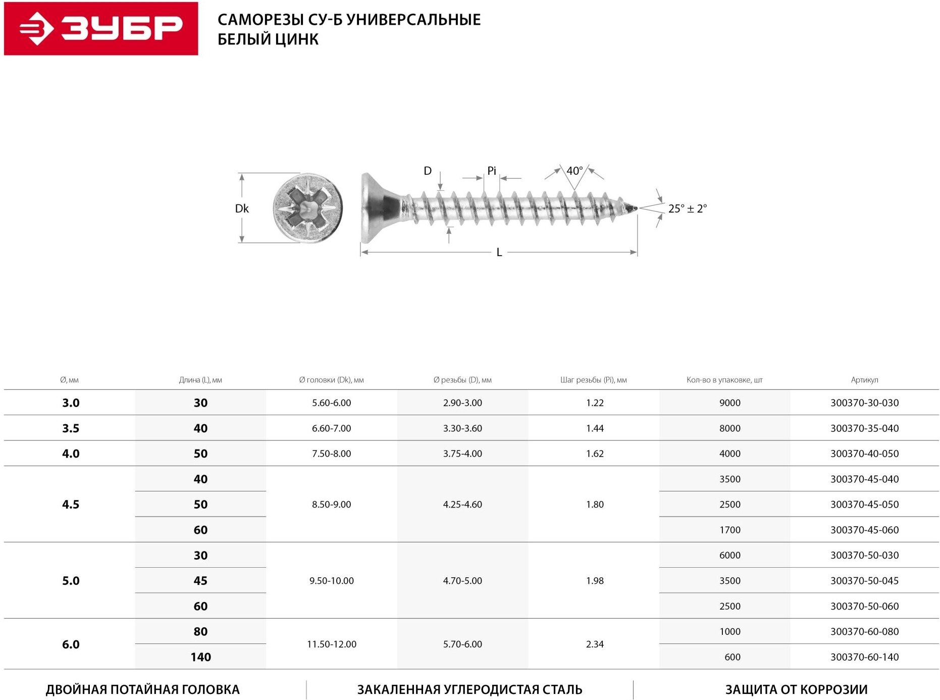 ЗУБР Саморезы СУ-Б универсальные, 30 x 3.0 мм, 9 000 шт, белый цинк, ЗУБР, ( 300370-30-030 ) - фотография № 6