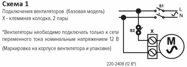 Вентиляторы осевые Era - фото №11