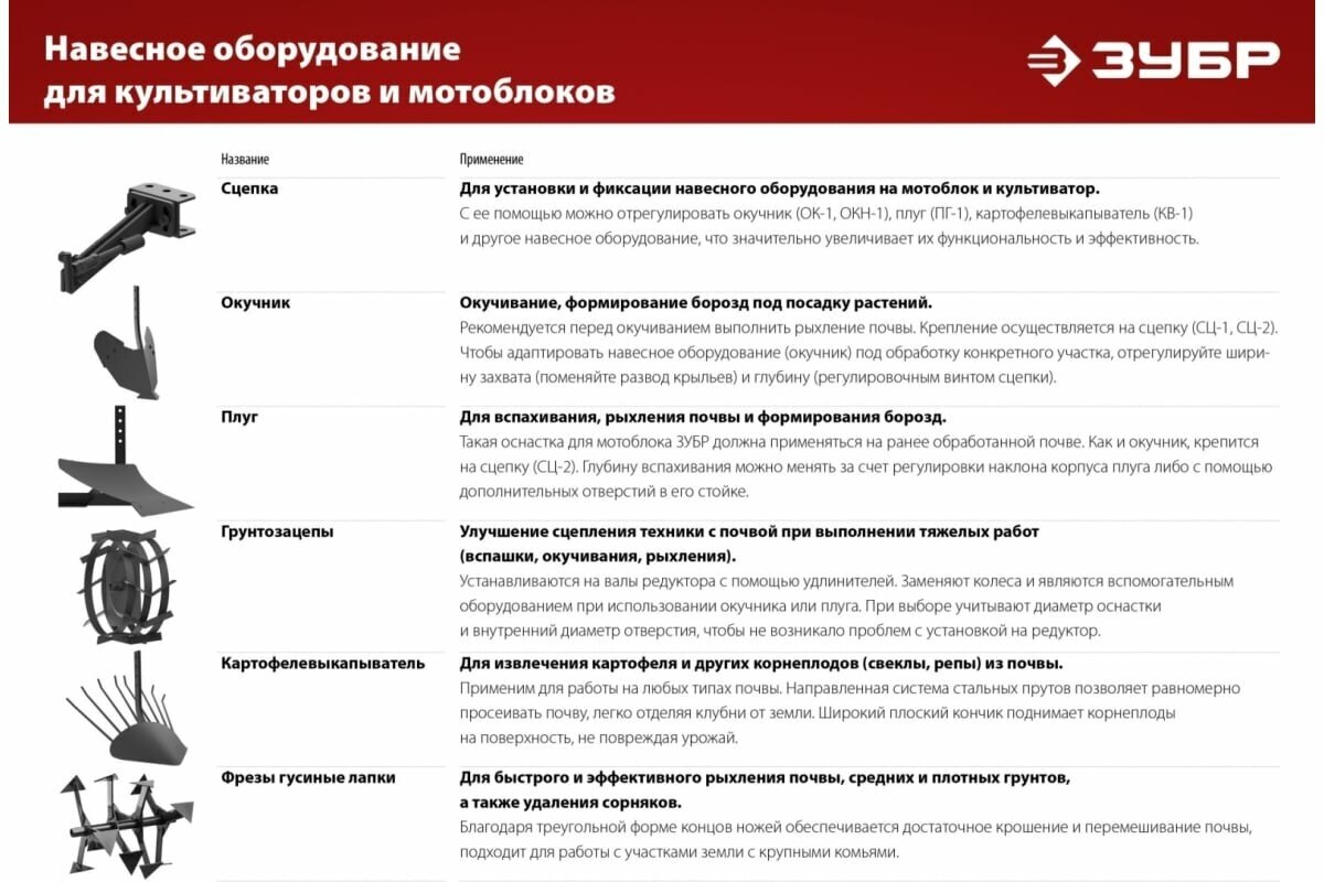 Окучник регулируемый для мотоблоков Зубр ОК-2 707101-2, без сцепки - фото №8