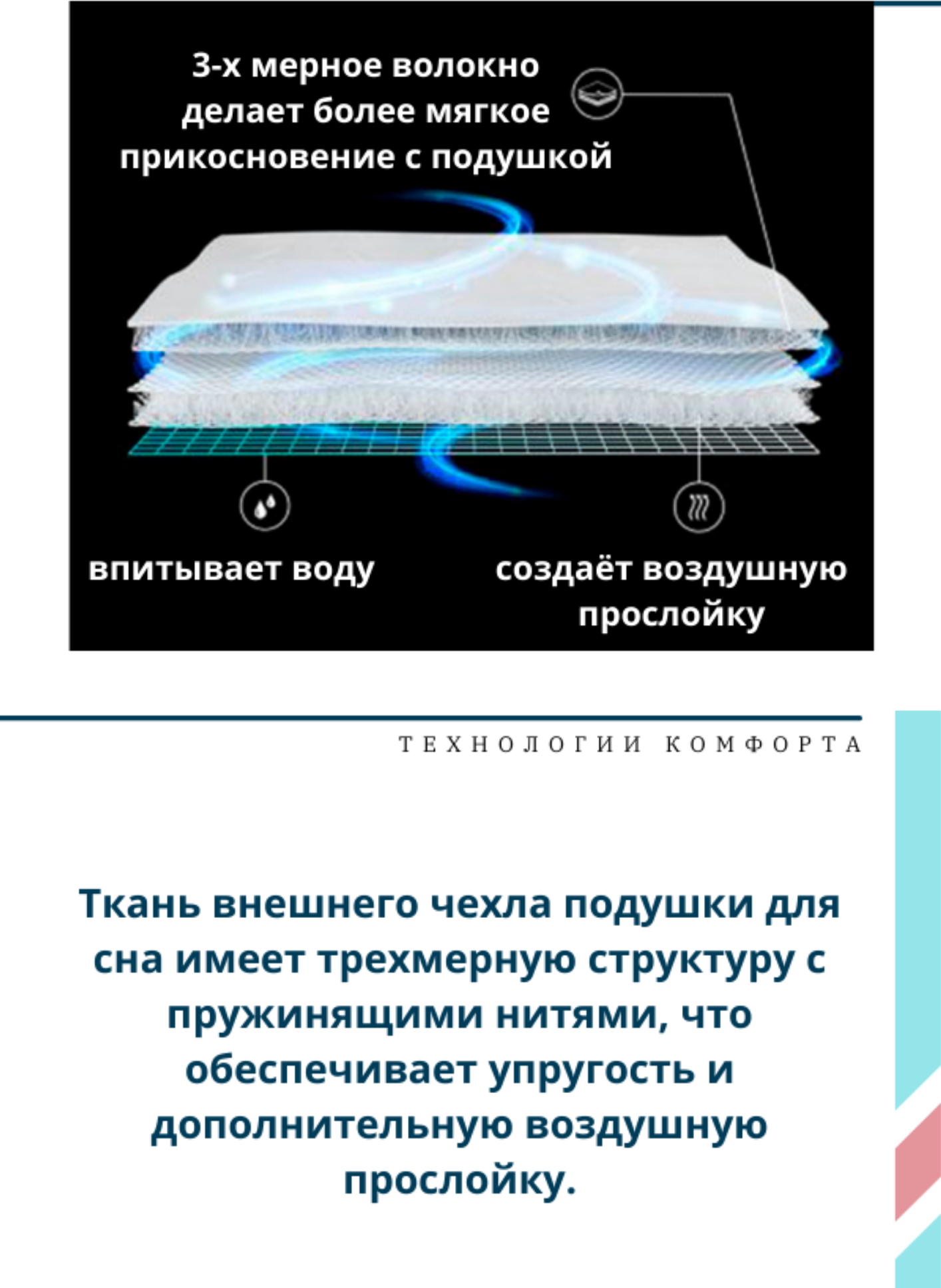 Подушка ортопедическая с эффектом памяти для сна "просто подушка" №27 мягкая 60х40х11/13 см