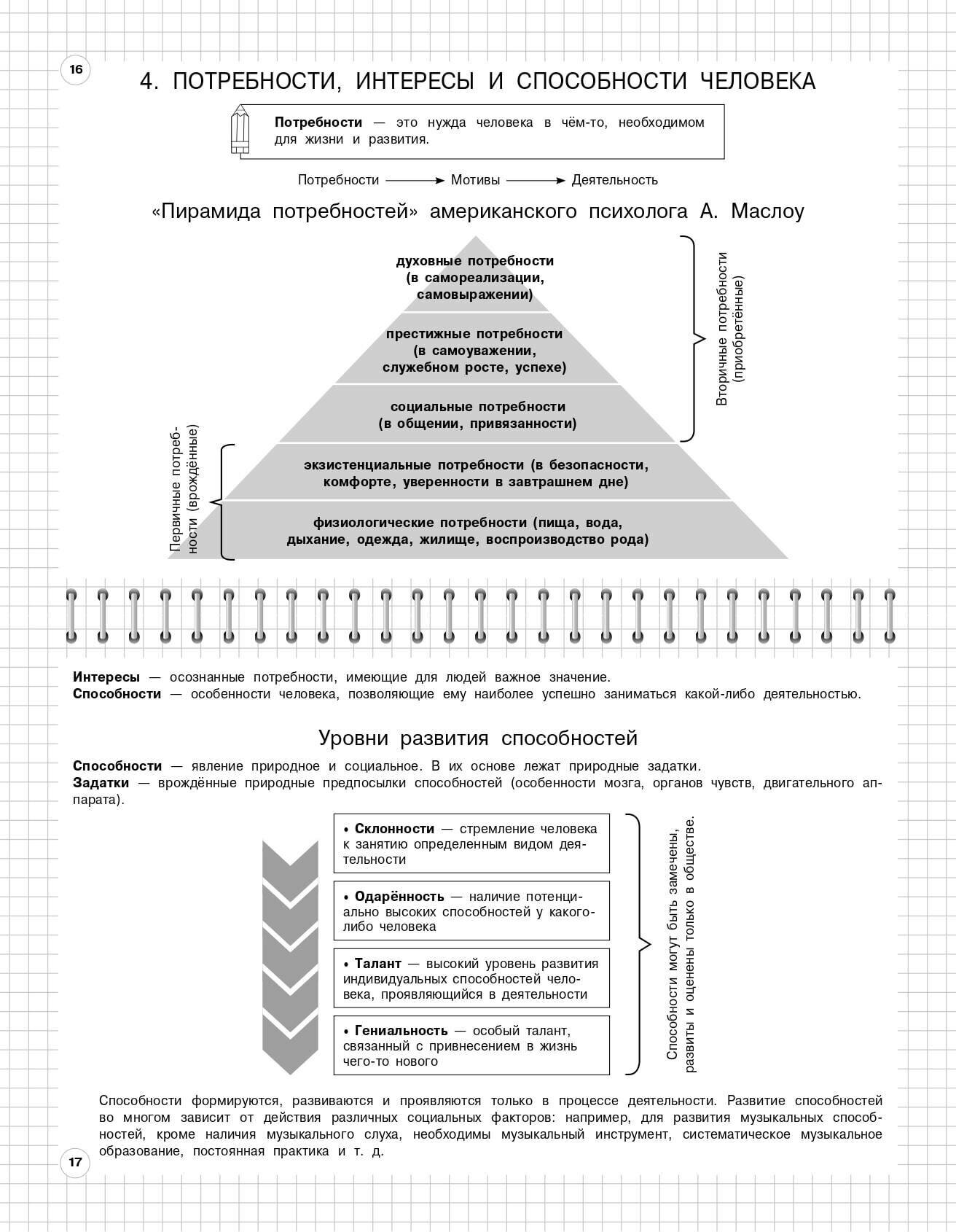 Обществознание: 6-11 классы (Пазин Роман Викторович, Крутова Ирина Владимировна) - фото №3