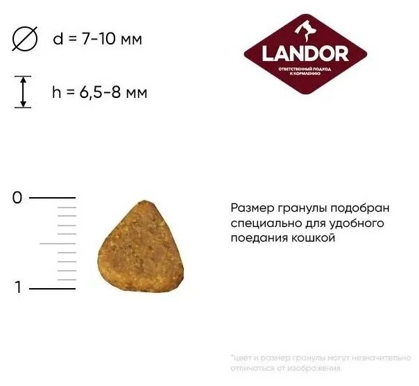 LANDOR сух. д/вз. и приверед. в питании кошек 400г индейка/ягненок - фотография № 3