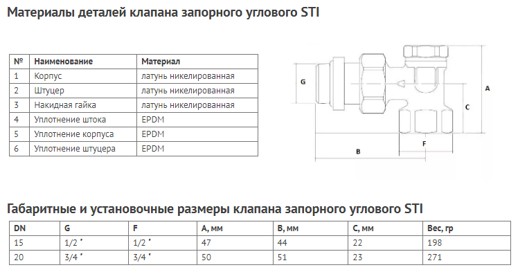 STI Клапан запорный