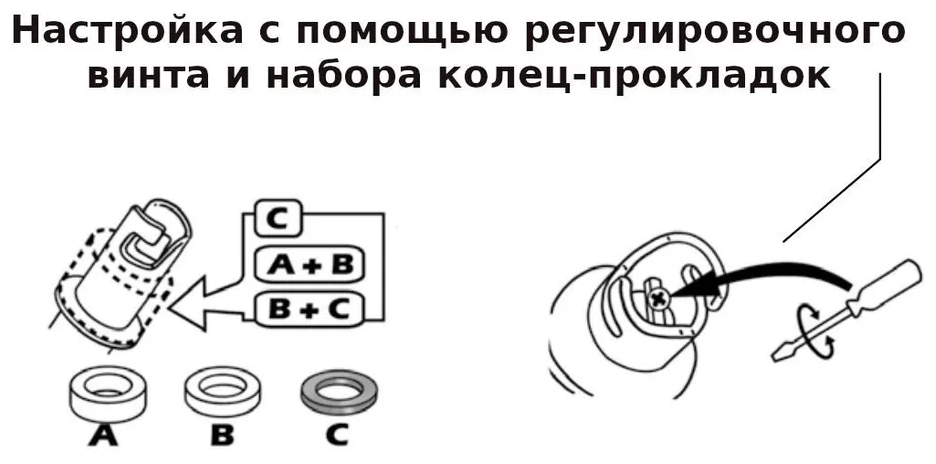 Переходник Bravo SP718 для накачивания лодки ПВХ / сап борда / каяка