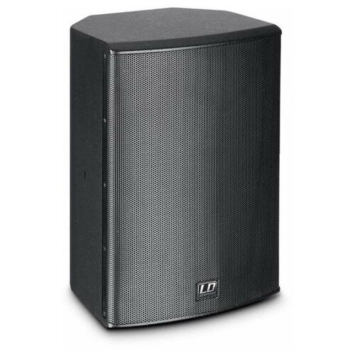 Инсталляционная акустическая система LD Systems SAT 82 G2 4144500₽