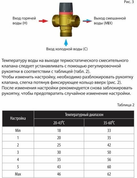 Клапан термостатический Wester 3-ходовой 1" Kvs 16 35-60 НР VTS3 (0-04-2056)