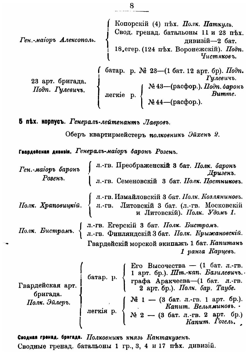 Книга Подлинные Документы о Бородинском Сражении 26 Августа 1812 Г. - фото №5