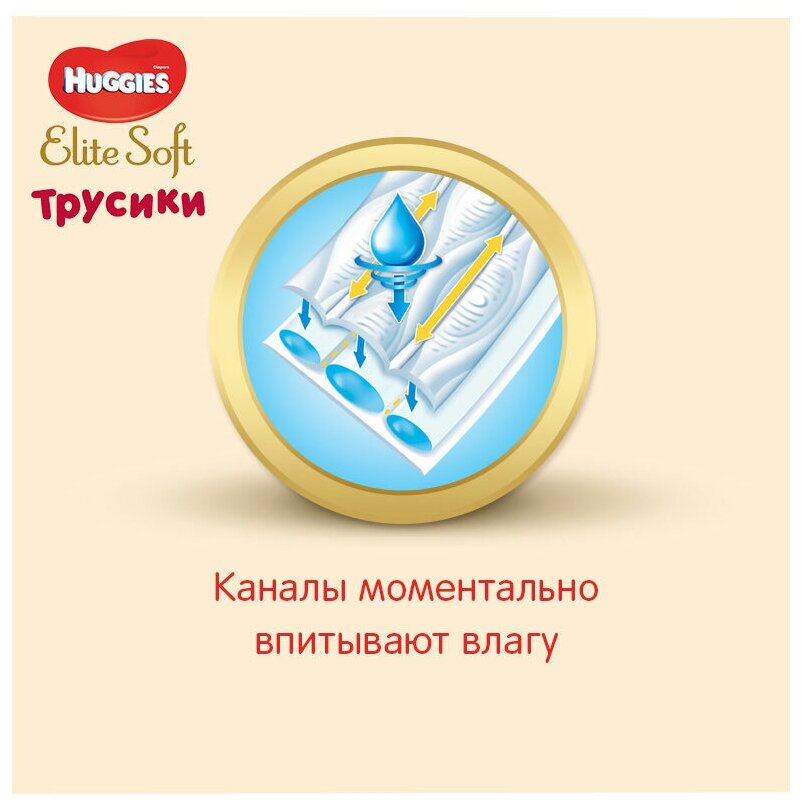 Трусики-подгузники Huggies Elite Soft 5 (12-17 кг) 19 шт. - фото №3