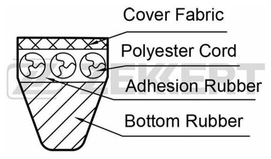Ремень клиновой 10 x 730 Zekkert VW Caddy 82-, Golf II 83-, Jetta I-II 78-, Passat III-IV 88-, Audi