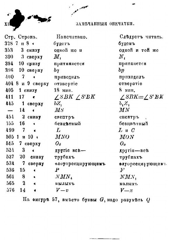 Книга Учебник физики (Эсадзе Спиридон Спиридонович) - фото №9