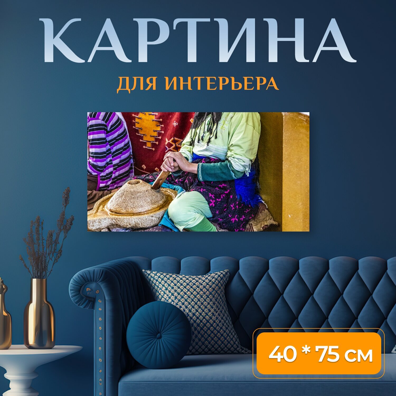 Картина на холсте 