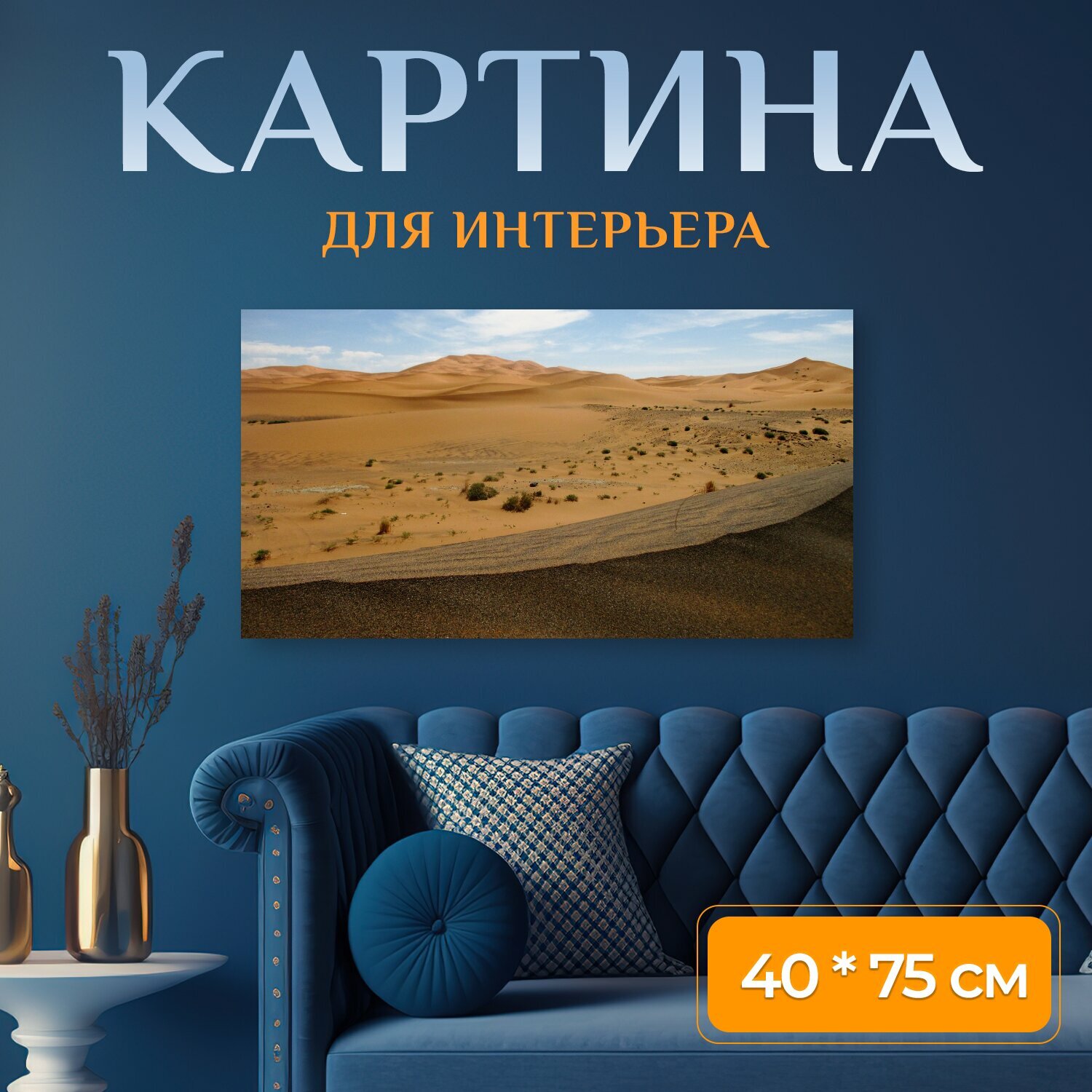 Картина на холсте 