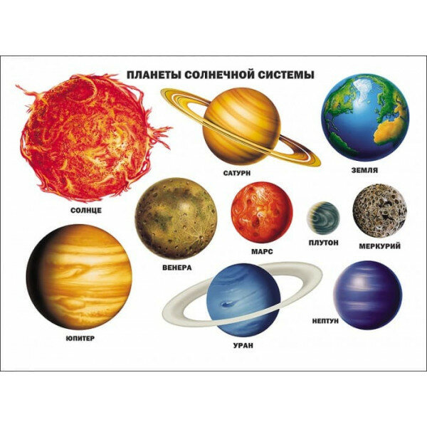 Плакат А2 планеты солнечной системы 978-5-378-03180-1