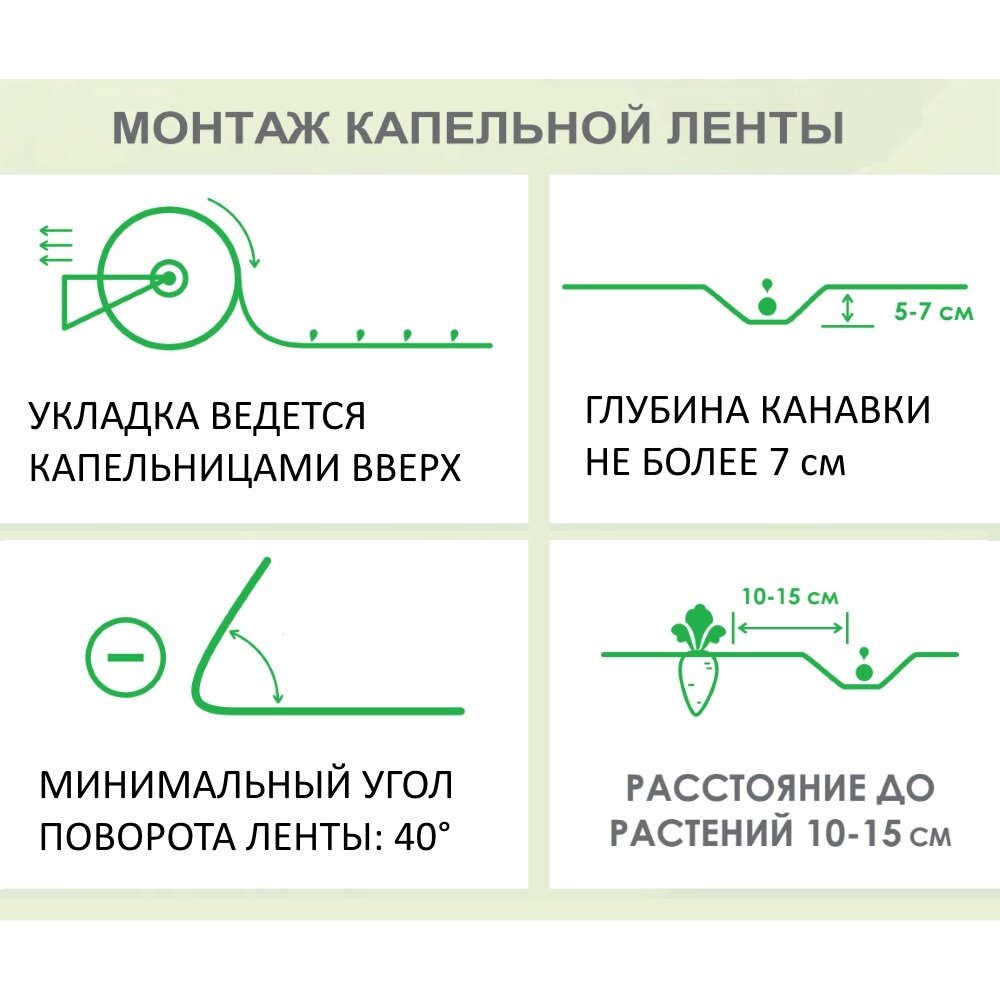 Лента для капельного полива 100 м шаг 20 см - фотография № 3