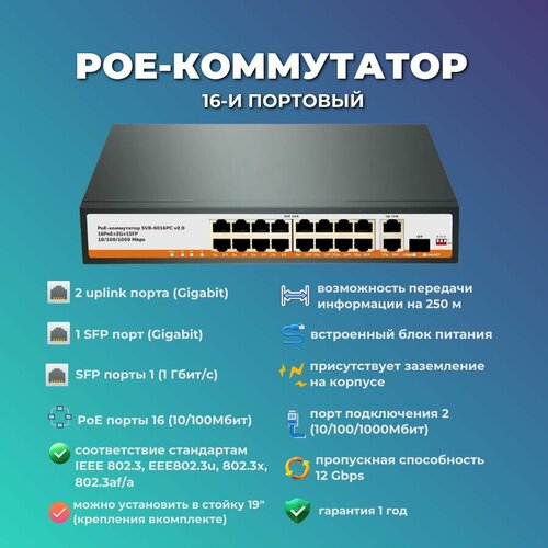 PoE-коммутатор 16-ти портовый/2 uplink порта Gigabit/1 SFP порт Gigabit/Встроенный блок питания