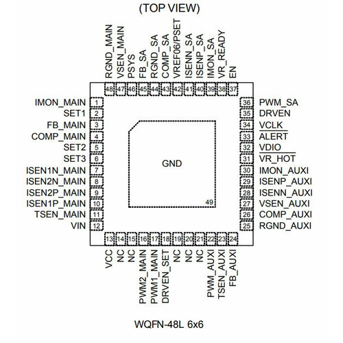 Микросхема RT3602AJGQW bulk 820₽