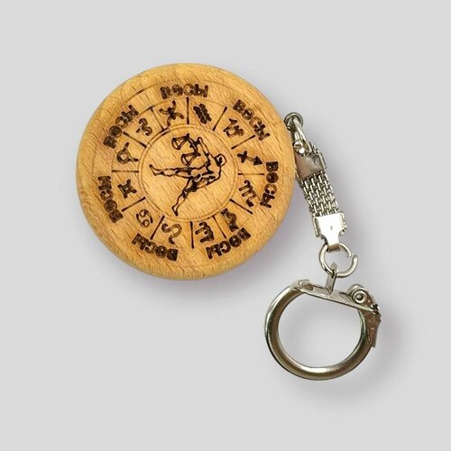 Брелок, Весы