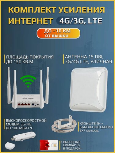Изображение товара Комплект усиления интернет. 4G антенна PETRA bb MIMO 2x2, Модем 4G, Wi-Fi роутер. Полный набор