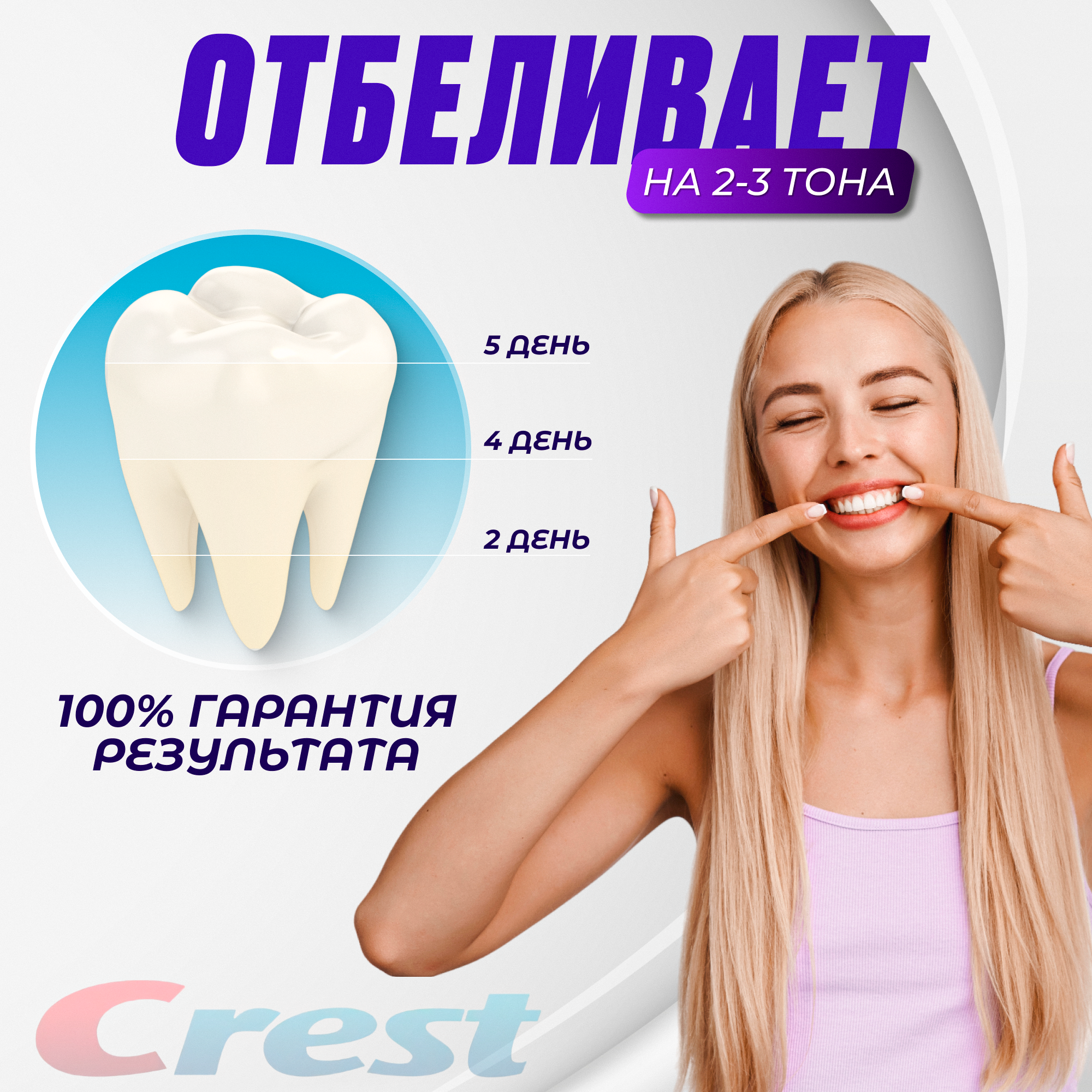Картинки Отбеливающие полоски Crest 3D White, для зубов, комфортнoe использование, 5 упаковок
