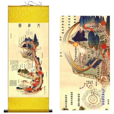 Шелковая картина Inner Canon of Huangdi, B, 45x120