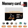 Фото Samsung PRO Plus