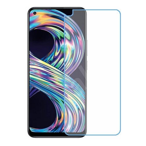 Realme 8 защитный экран из нано стекла 9H одна штука realme pad защитный экран из нано стекла 9h одна штука