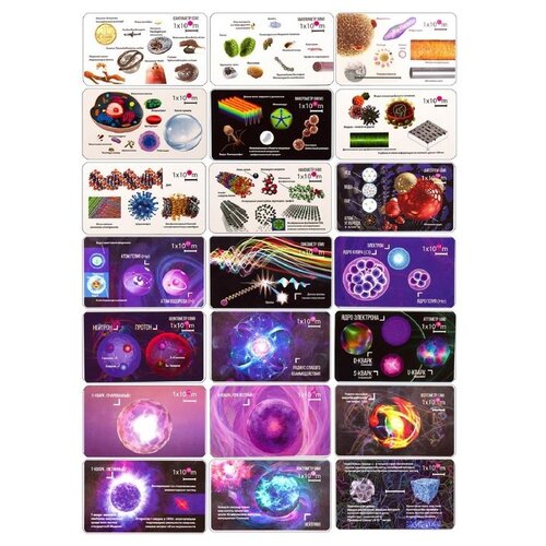 Магнитный пазл/игровой набор Масштабы микромира В коробке