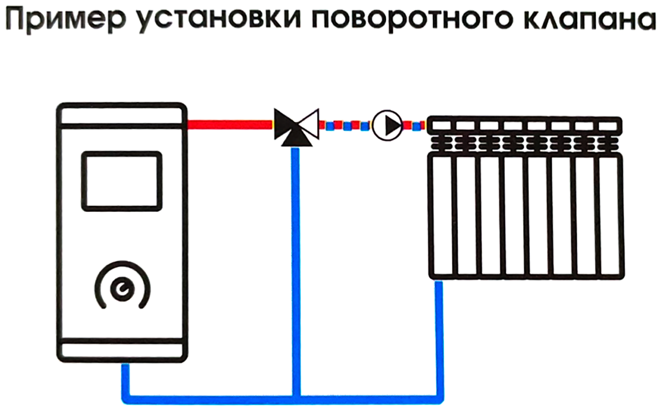 Вентиль 3-х ход. Wester 1.1/2" FMV 131E DN40 ВР Kvs 25, WV-005 - фотография № 2