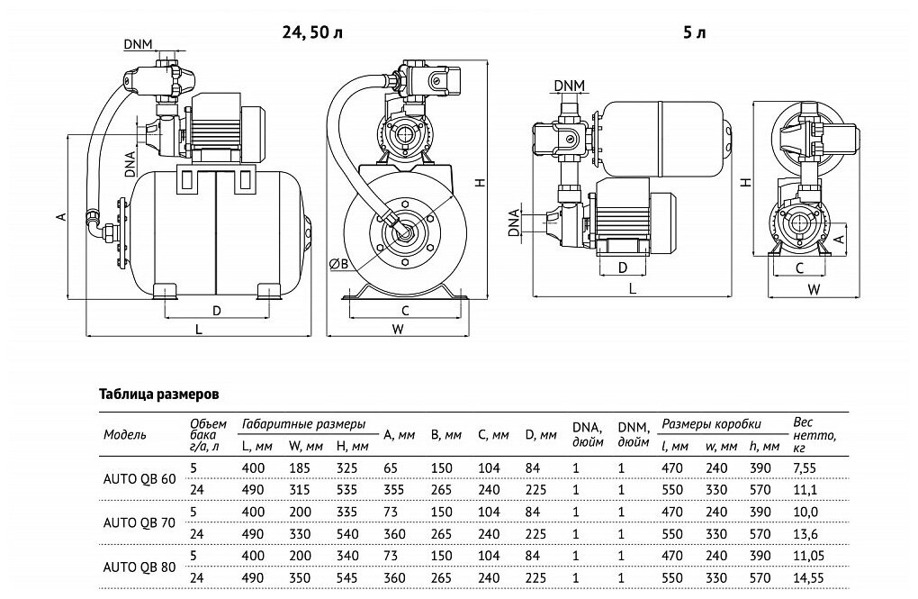 Насосная станция Unipump - фото №10