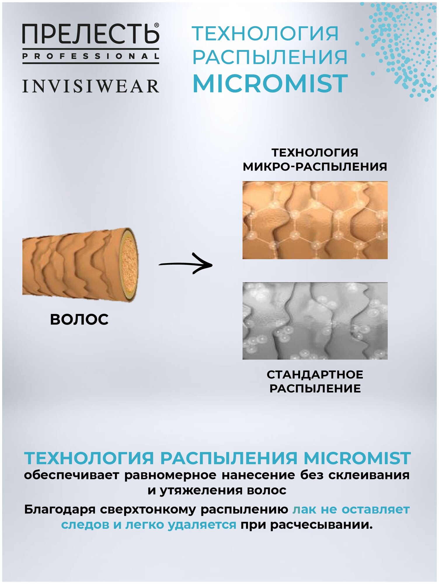 Прелесть Professional Invisiwear Невесомый лак для волос ССФ, волосы без эффекта стайлинга, высыхает за минуту, 300 мл - фотография № 6