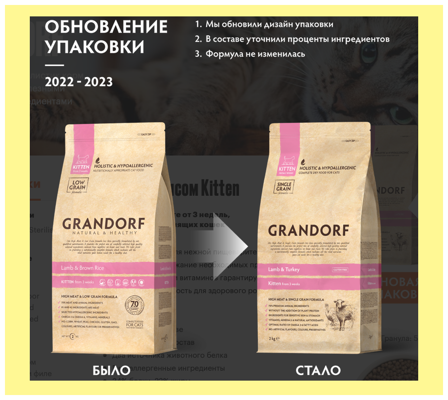 Сухой корм Grandorf Kitten Lamb & Turkey гипоаллергенный 2 кг