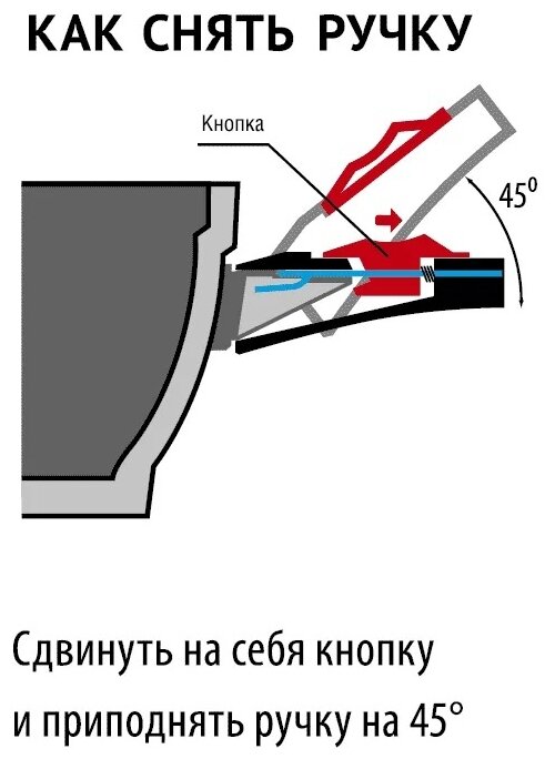 Сковорода TimA Art granit induction, диаметр 24 см - фотография № 12