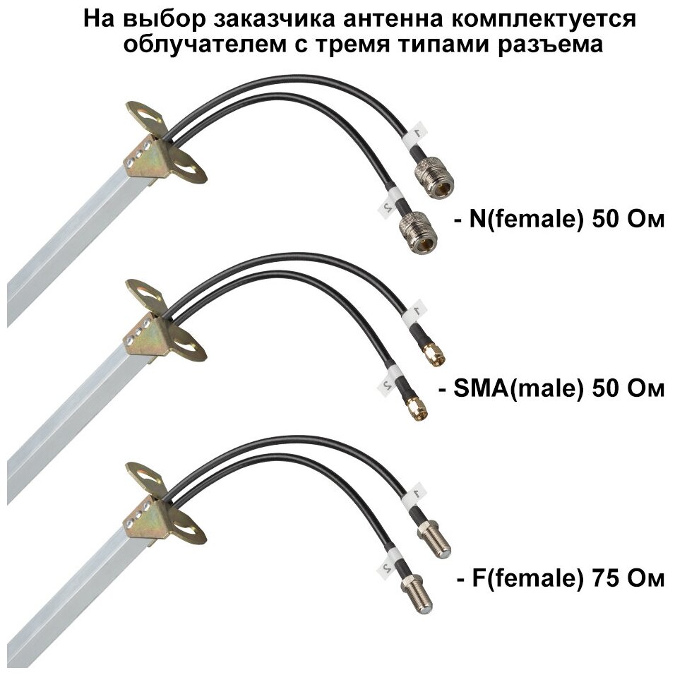 KNA27-800/2700P - параболическая MIMO антенна 27 дБ сборная конструкция 50 Ом N-female