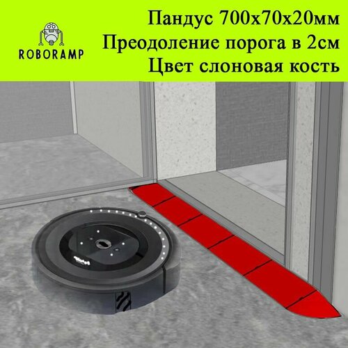 700х70х20мм слоновая кость скругленная рампа пороговая для робота-пылесоса 2160₽