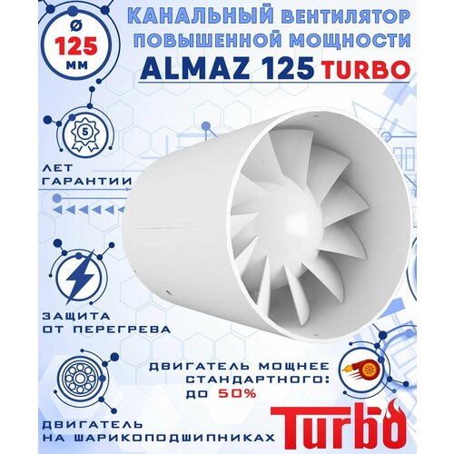 ALMAZ 125 Extra осевой канальный 295 куб. м/ч. вентилятор 28 Вт на шарикоподшипниках диаметр 125 мм ZERNBERG