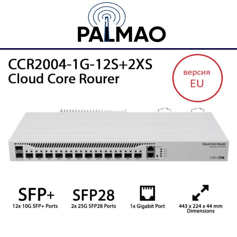 MikroTik Роутер MikroTik CCR2004-1G-12S+2XS 10/100/1000BASE-TX/SFP+