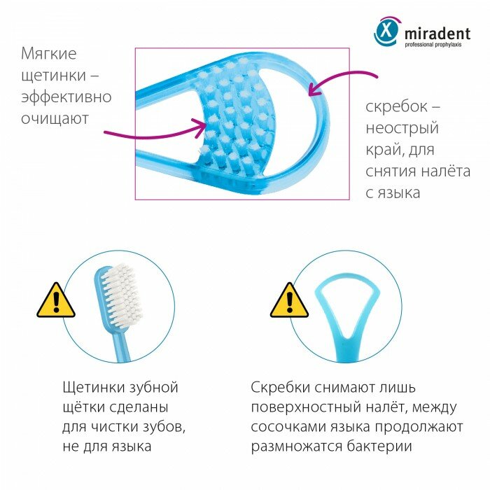 Уход за языком miradent - фото №11