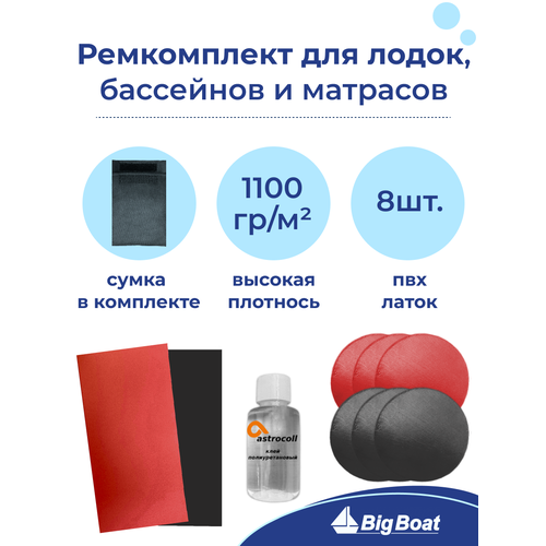 Ремкомплект для лодок ПВХ, матрасов, бассейнов и др. изделий